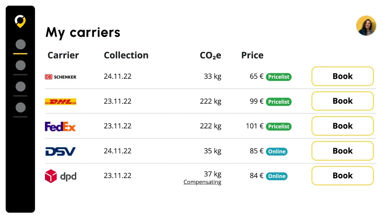 Cargoson Dashboard